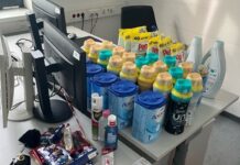 Ratinger Ladendiebinnen auf frischer Tat ertappt Ein Teil des sicher gestellten Diebesgut. Foto: Polizei